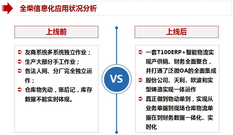 个性化服务如何影响用户的娱乐决策