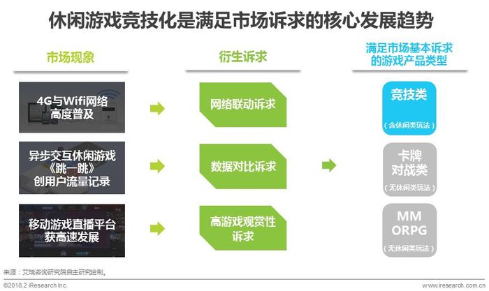 娱乐科技如何让用户体验更加多元化