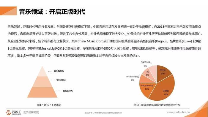 娱乐科技如何优化用户娱乐体验的个性化