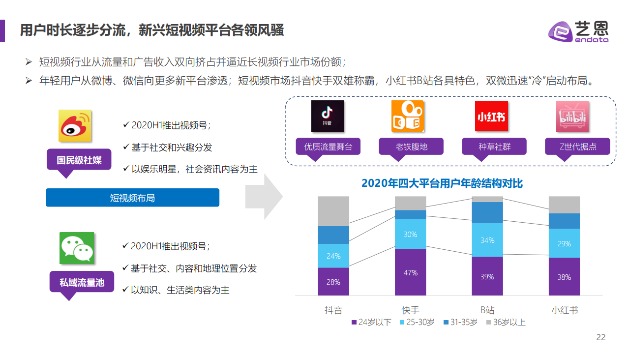 AI技术优化文化创意内容传播路径