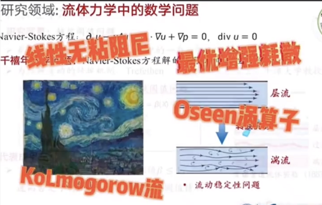 数学与英语交融，探索学科巅峰奥秘