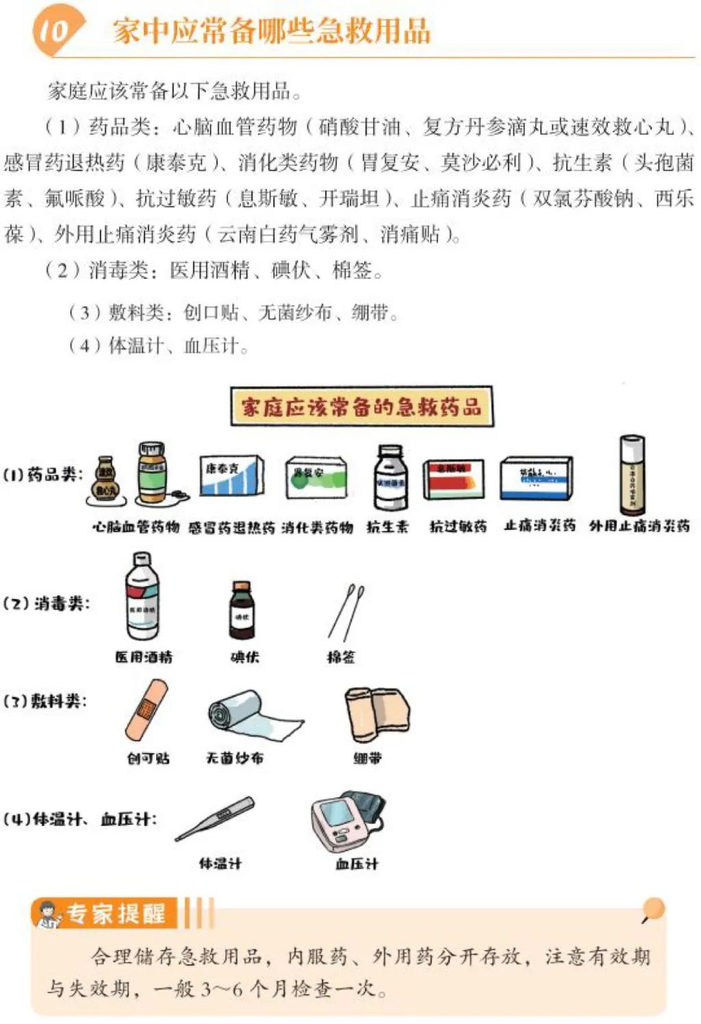 家庭常备药品急救指南，轻松应对突发状况