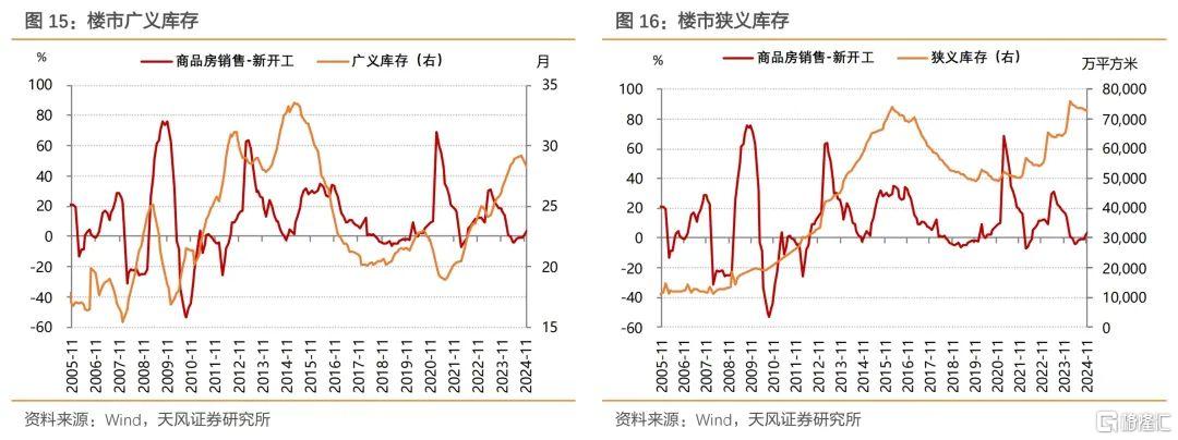 2025年房贷利率预测下降趋势及其影响探究