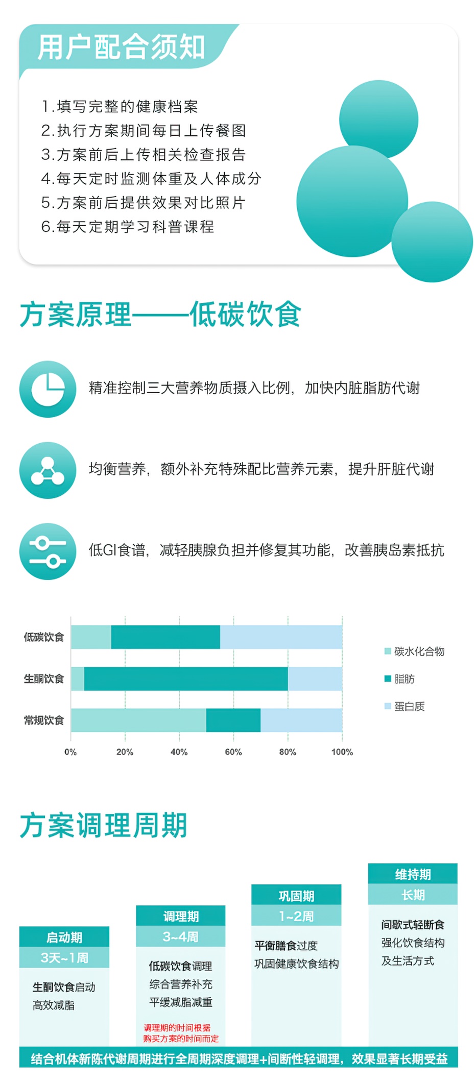 智能膳食规划，预防慢性代谢性疾病的得力助手