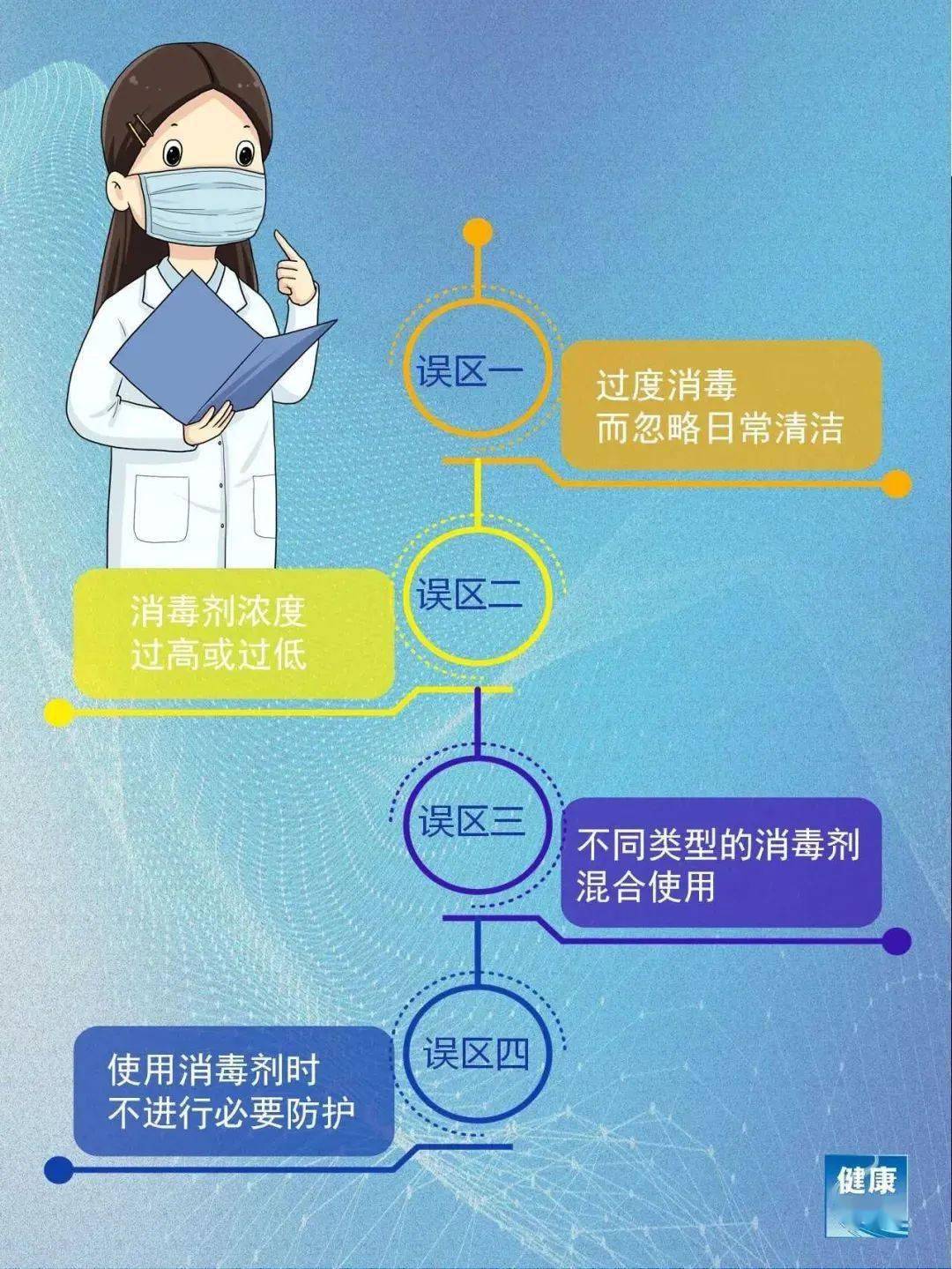 低血糖急救处理家庭操作指南