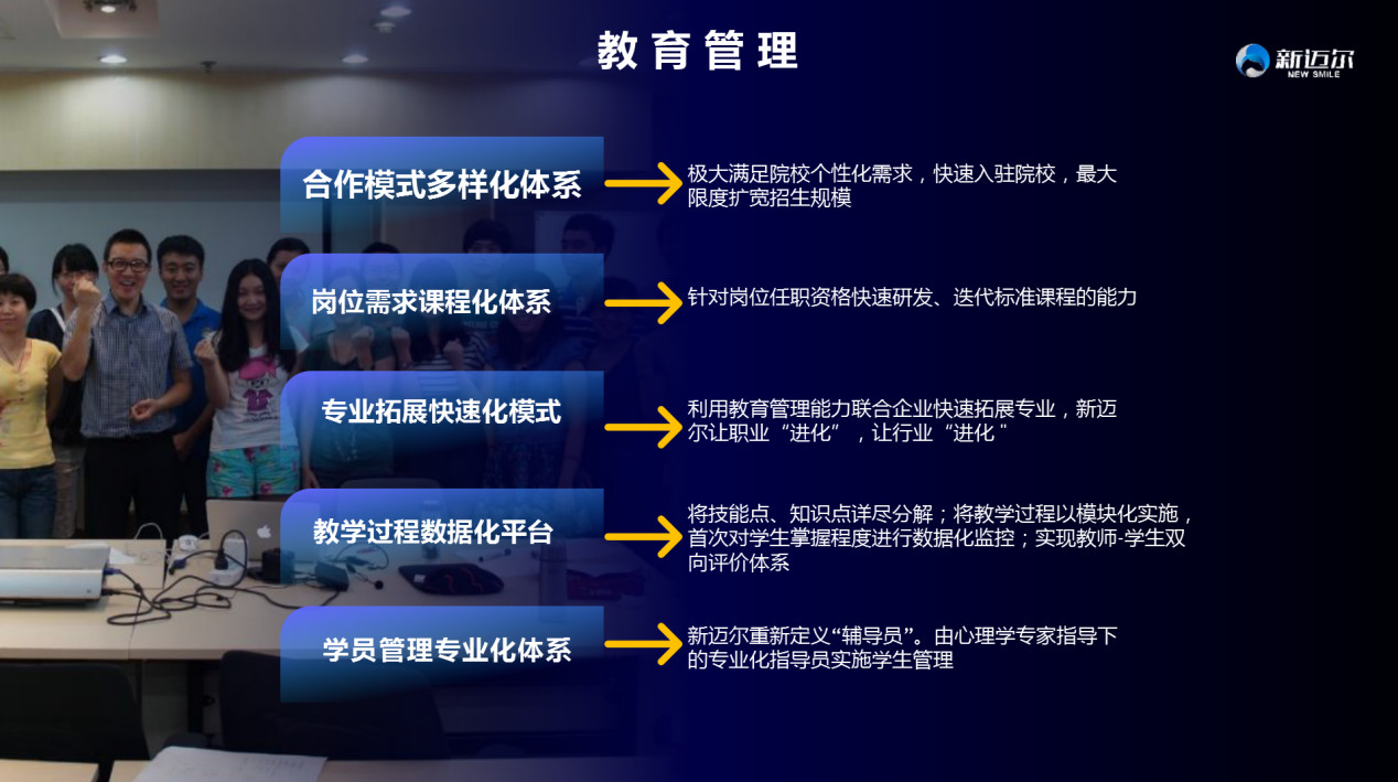 教育科技融合推动学习多样化进程