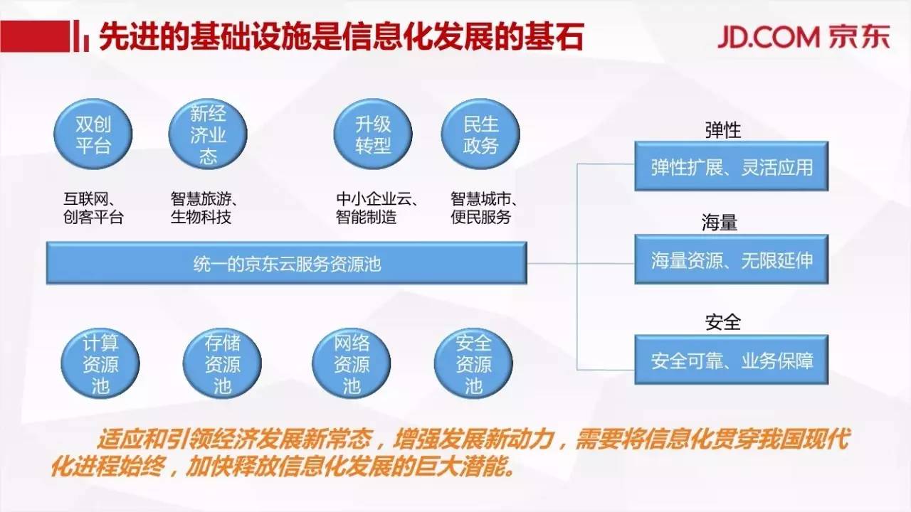 大数据赋能教育创新与内容形式升级