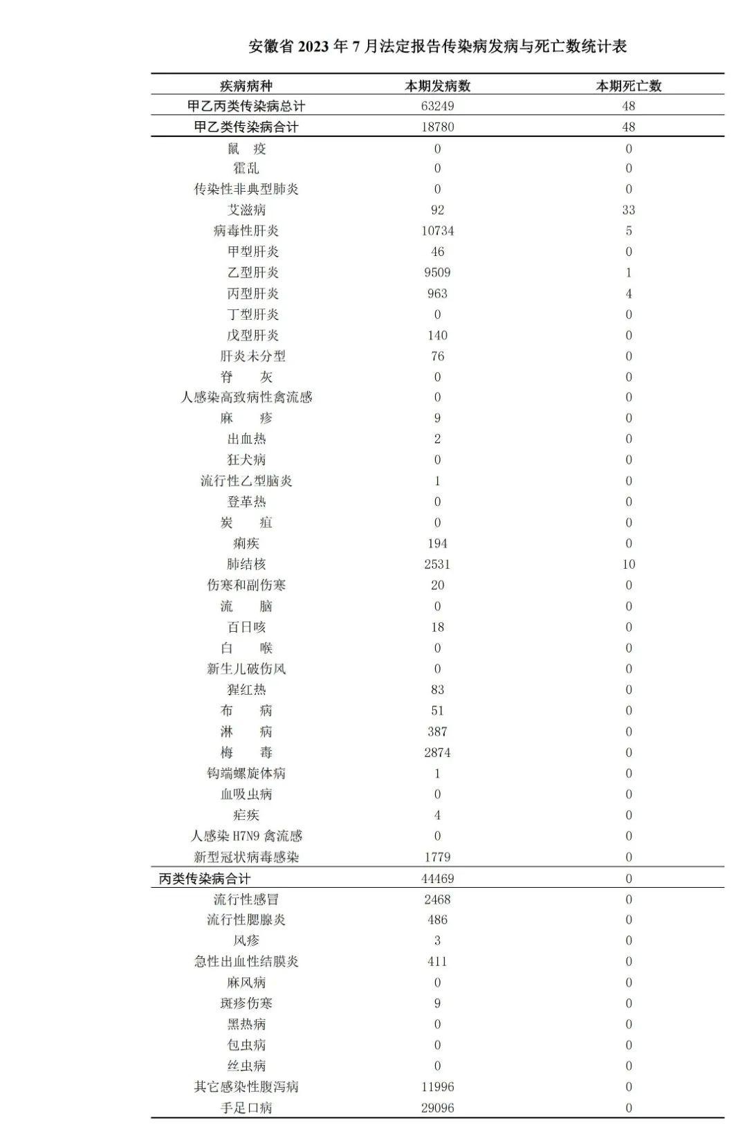 如何应对旅行中的高温和中暑风险