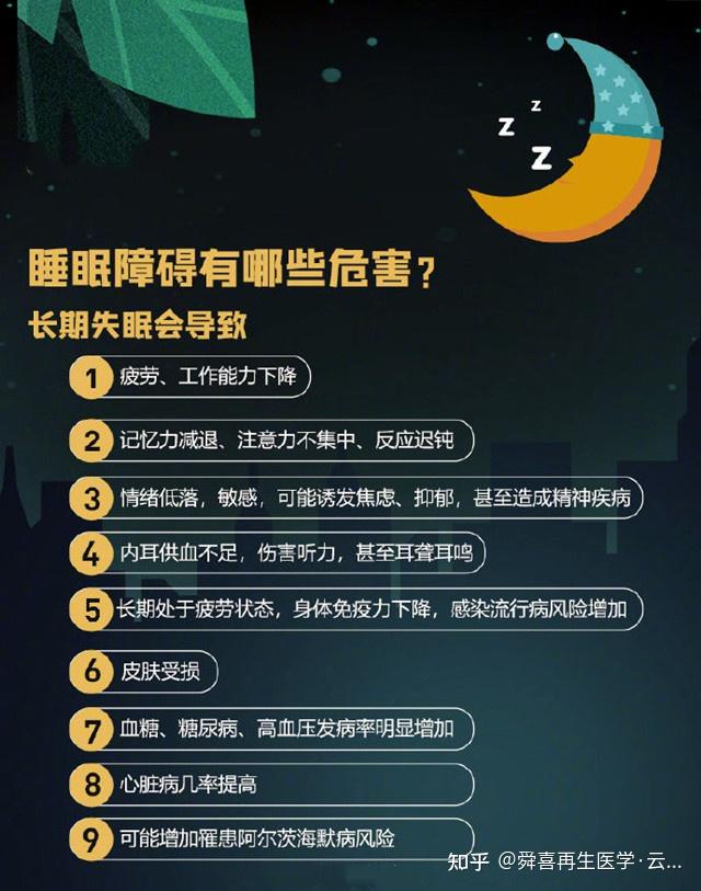 旅行中的睡眠健康问题解决方案与策略探讨