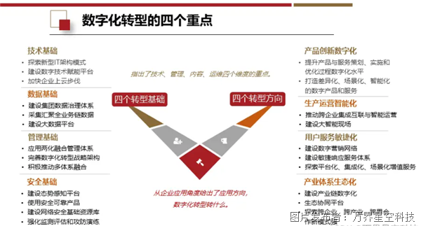 数字科技如何降低娱乐内容生产成本