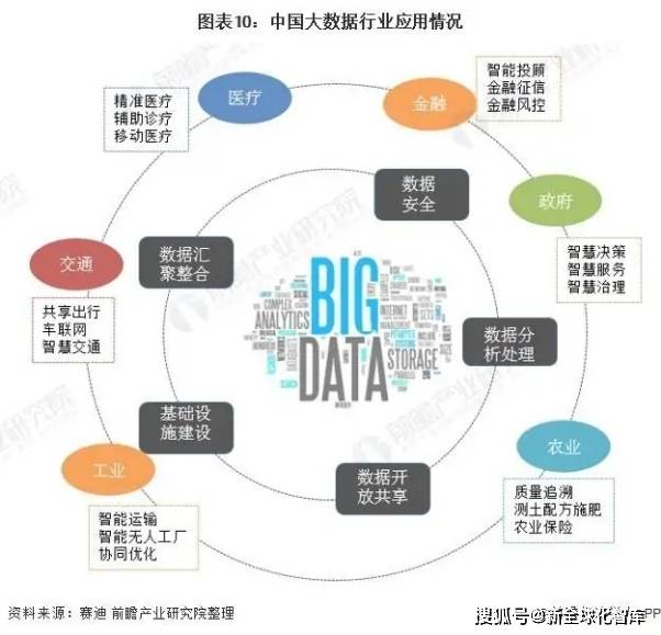 数字化技术推动娱乐产业多元化发展路径