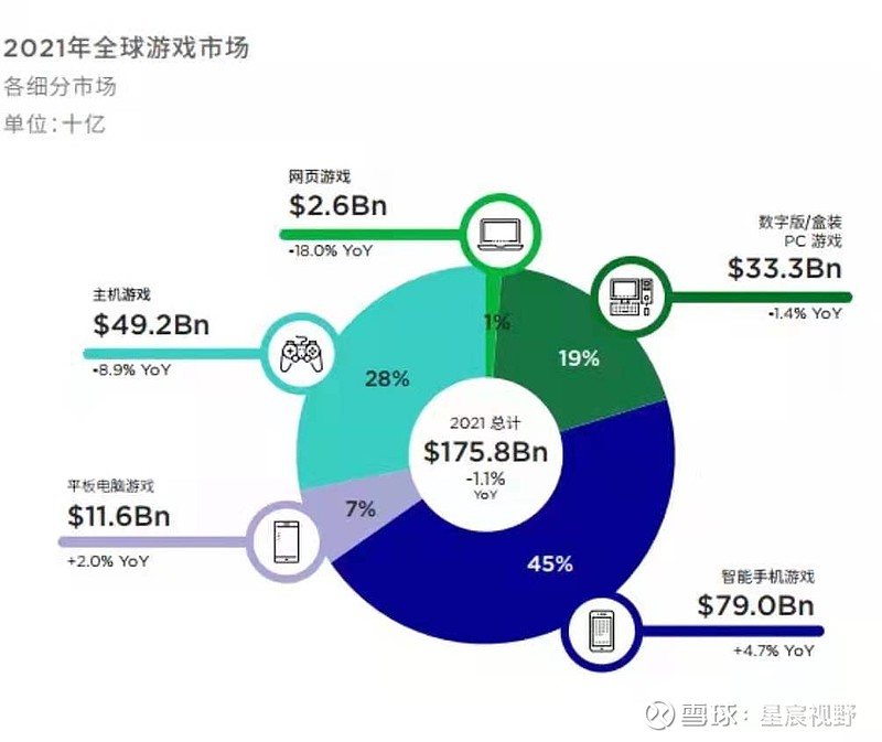 互动内容创作重塑全球娱乐产业格局