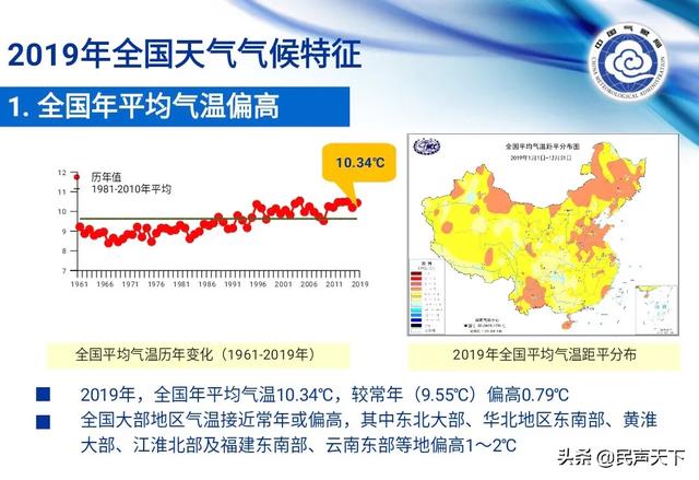 极端气候事件频发，防灾减灾行动紧急启动