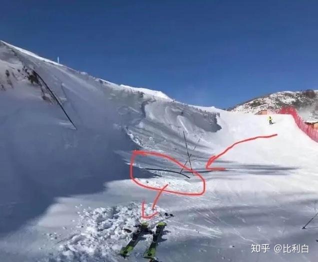 张家口云顶滑雪场发生游客坠落事故，滑雪安全引关注