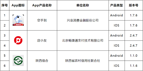 七款银行APP遭点名通报，深度剖析事件始末