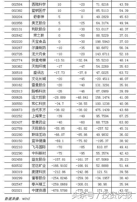 A股三大指数探底回升，市场走势深度分析与展望