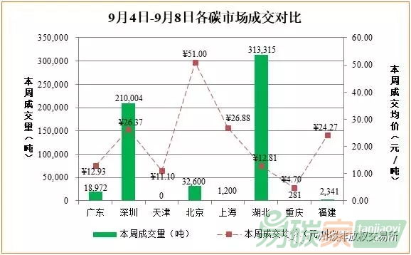 2025年1月9日 第4页