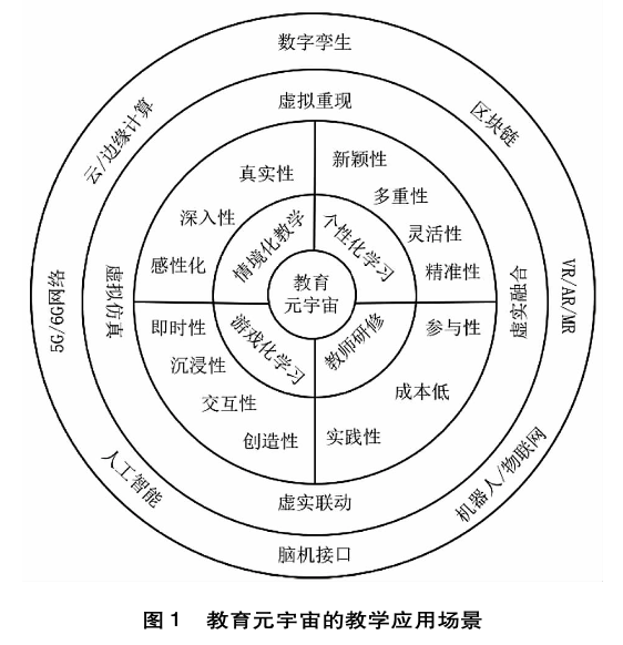 多元文化背景下的课程整合与创新策略探究