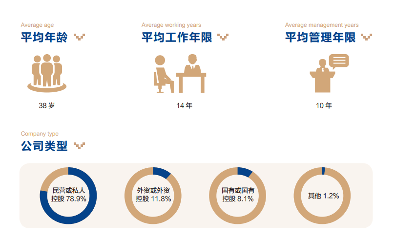 学校如何利用全球课程拓宽学生视野