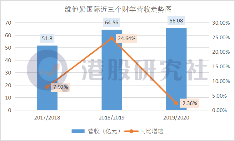 小红书中美互动掀起跨文化交流热潮，开启国际级交流新篇章