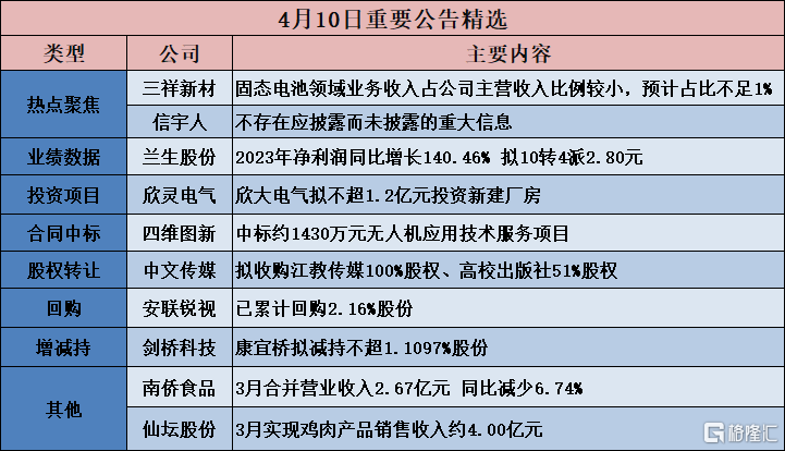 高校回应一公司1分钱中标背后的真相及未来展望