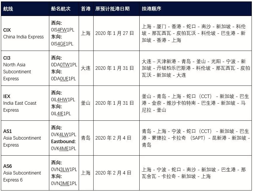 节前外贸出货高峰的挑战与机遇并存时刻